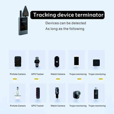 Spezial-Funkdetektor Anti-GPS-Ortung GSM-Abhörwanze WLAN-Kamera Digitaler Funkfrequenzdetektor Jäger Sweeper